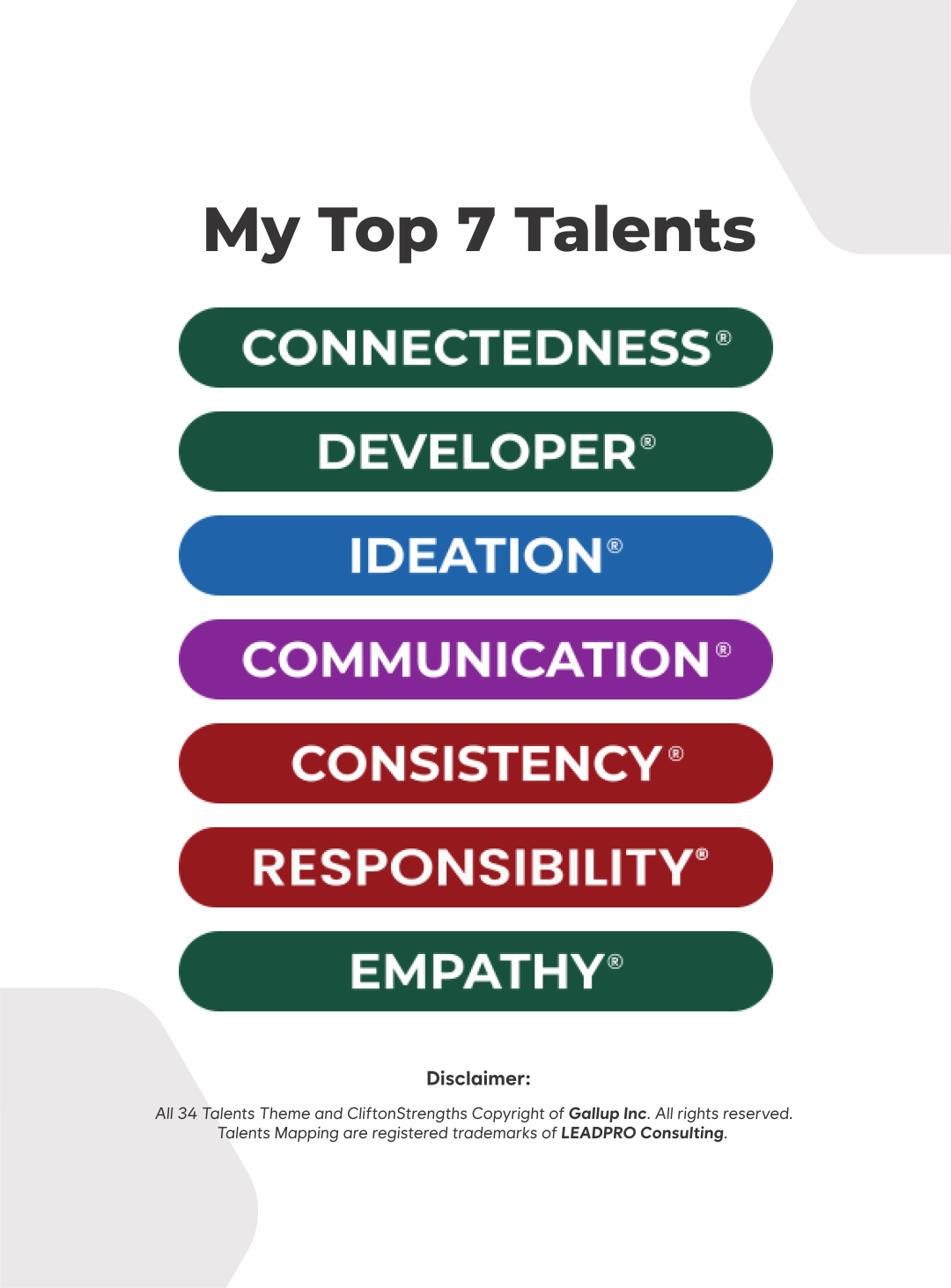 My Top 7 Talents